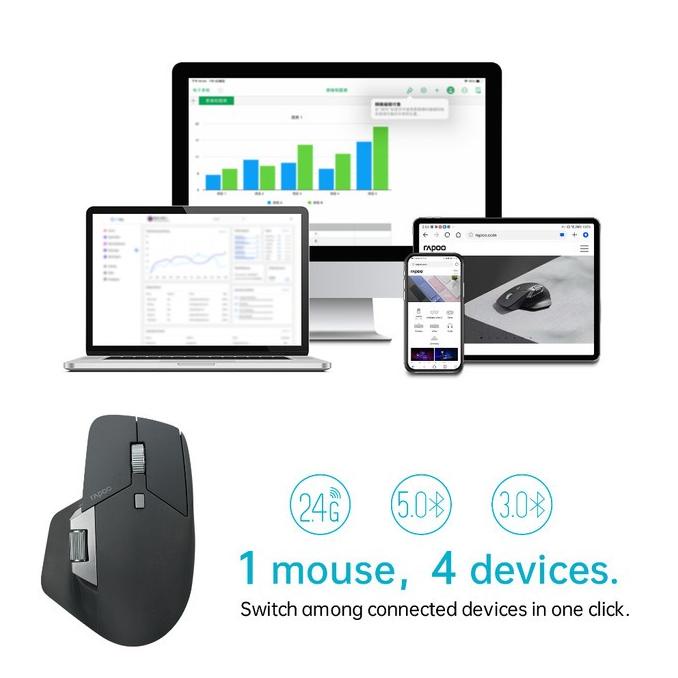 Ready | Baru Rapoo Mt760L Wireless Multi-Devices Mouse Flow Mirip Mx Master 3