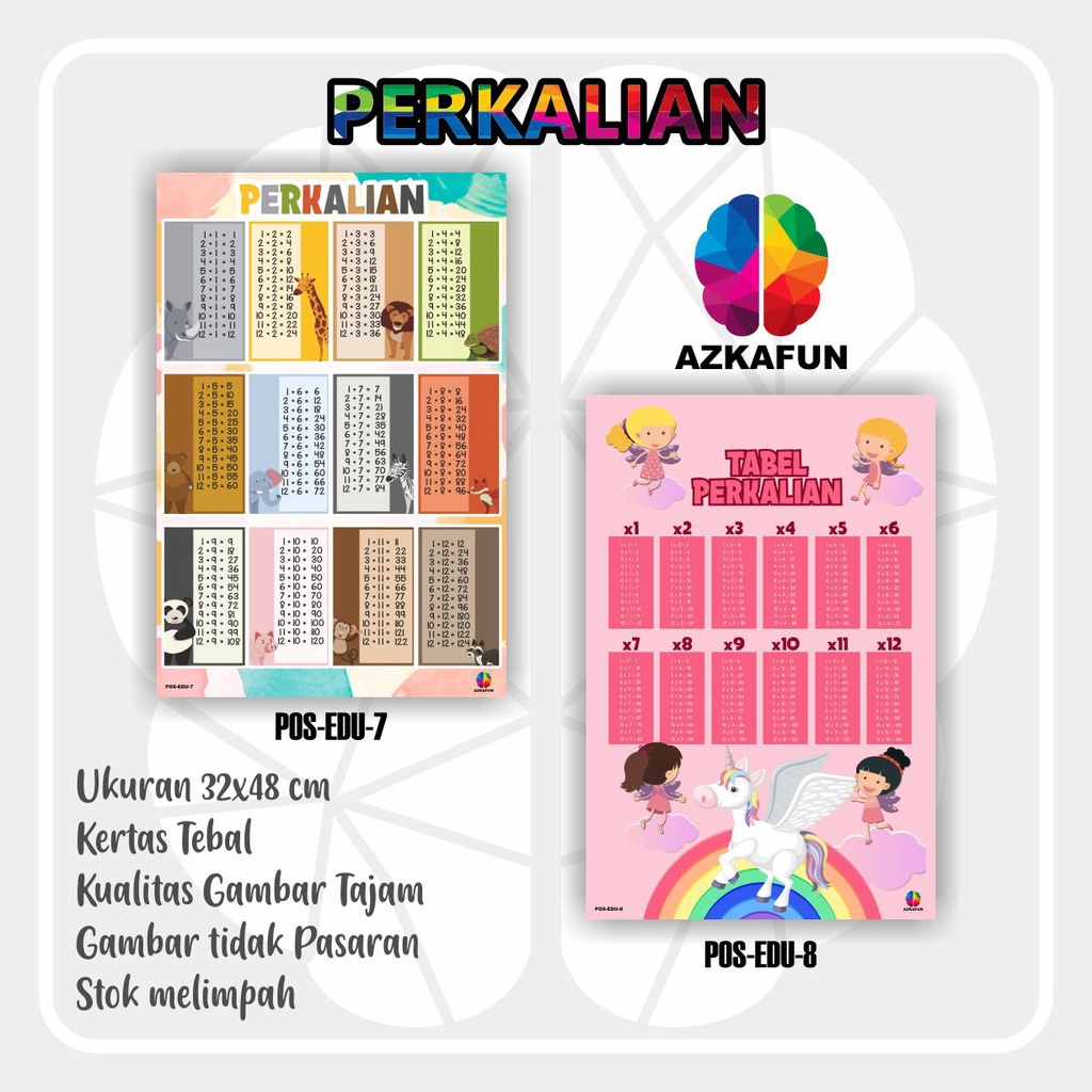 

NA7 POSTER EDUKASI PERKALIAN - POSTER PERKALIAN TIMES TABLE NNK