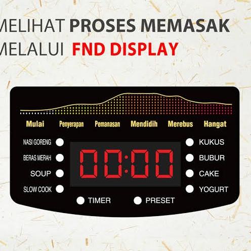 YONGMA YONG MA Digital Rice Cooker Magic Com SMC7047 - SMC 7047 yongma