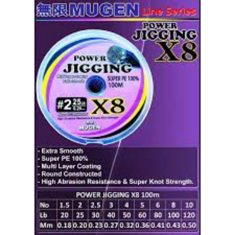 Senar pancing GOLDENFISH MUGEN PE POWER JIGGING X8 CONNECTING