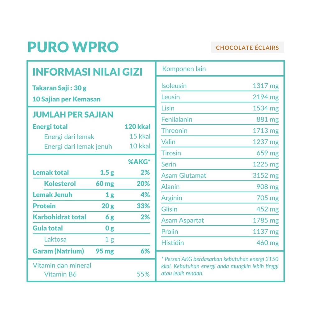 Terbaik PURO WPRO Whey Protein 300 Gram W PRO BPOM HALAL LABDOOR CERTIFICATE Whey Concentrate Susu F