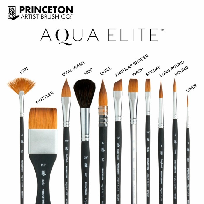 

Princeton Aqua Elite Kolinsky Brush Round Size (5/0 - 3)-Kuas Lukis