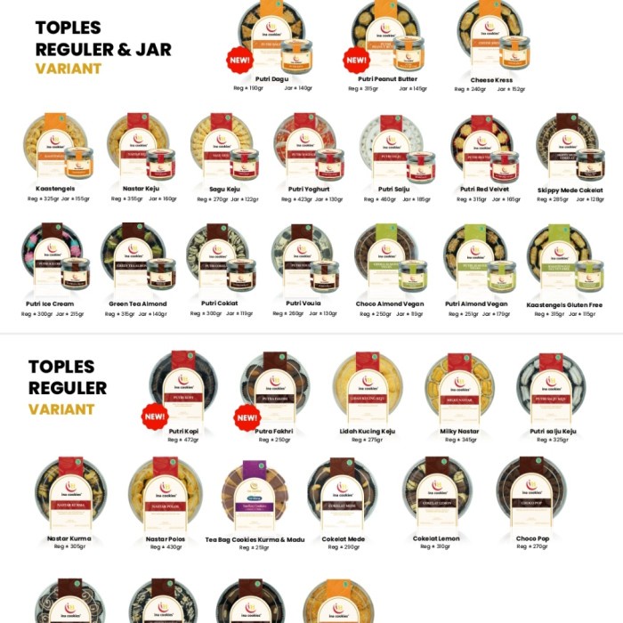 

Hampers Ina Cookies Reguler Kue Lebaran