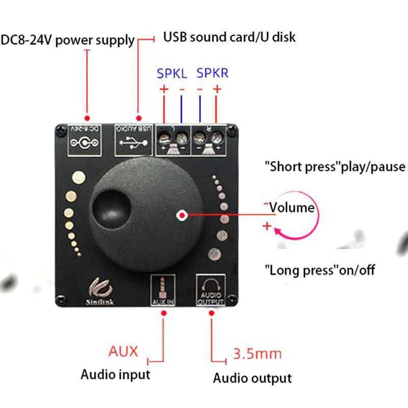 Sinilink Audio Amplifier HiFi Bluetooth 5.0 APD3016D 2x50 W Y-AP15H