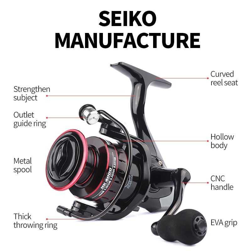 LINNHUE Reel Pancing Spinning Fishing HK Series 5.2:1 8Kg Pancing Reel Power Handle Ril Pancing Reel Pancing Power Handle Pancing Casting Rell Pancing Power Handle Casting Reel Pancing Mini Reel Casting Reel Baitcasting Real Pancing Power Handle Rell