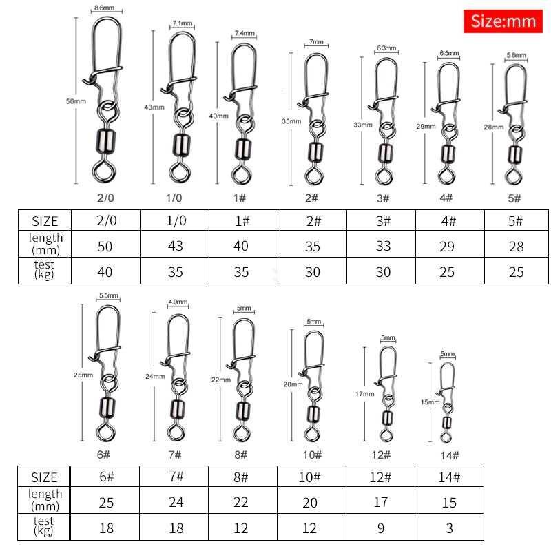 MEREDITH Konektor Kail Pancing Rolling Snap Swivel 50PCS MRH10 Pancing Kail Pancing Pancingan Pancing Belut Kail Pancing Set Pancing Ikan Mata Pancing Kail Pancing Set Pancing Set Lengkap Alat Pancing Lengkap Pancing 1 Set Kail Belut Pancing Belut Sawah