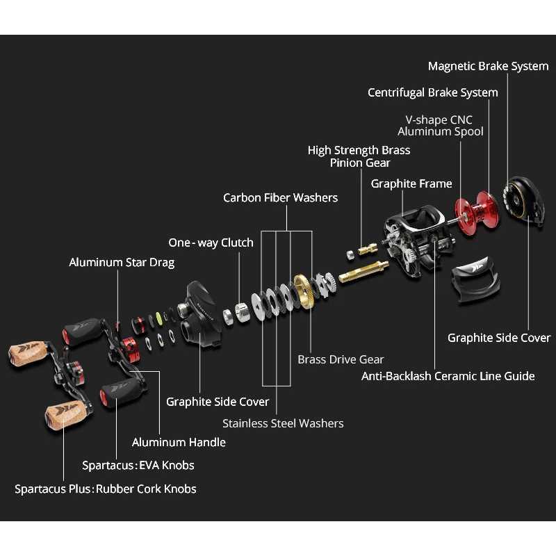 REELSKING GLE201 Reel Pancing Baitcasting 11+1 Ball Bearing 6.3:1 Pancing Reel Power Handle Ril Pancing Reel Pancing Power Handle Pancing Casting Rell Pancing Power Handle Casting Reel Pancing Mini Reel Casting Reel Baitcasting Real Pancing Power Handle