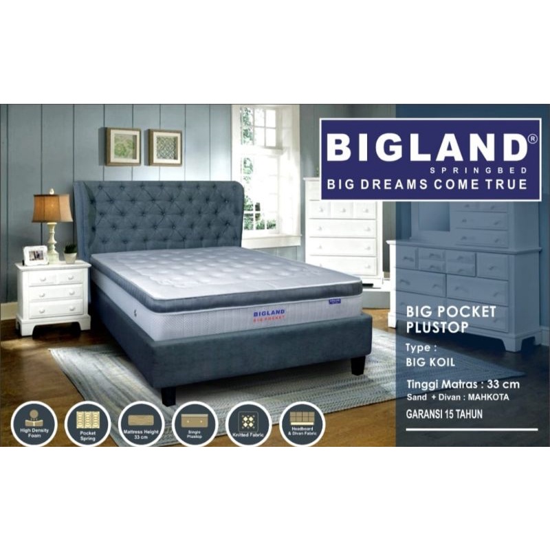 Matras Spring Bed Bigland Big Pocket Plushtop Big Koil