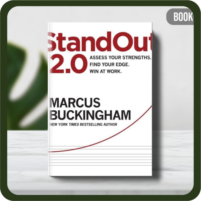 

Buku - StandOut 2.0 Assess Your Strengths Find Your Edge Marcus