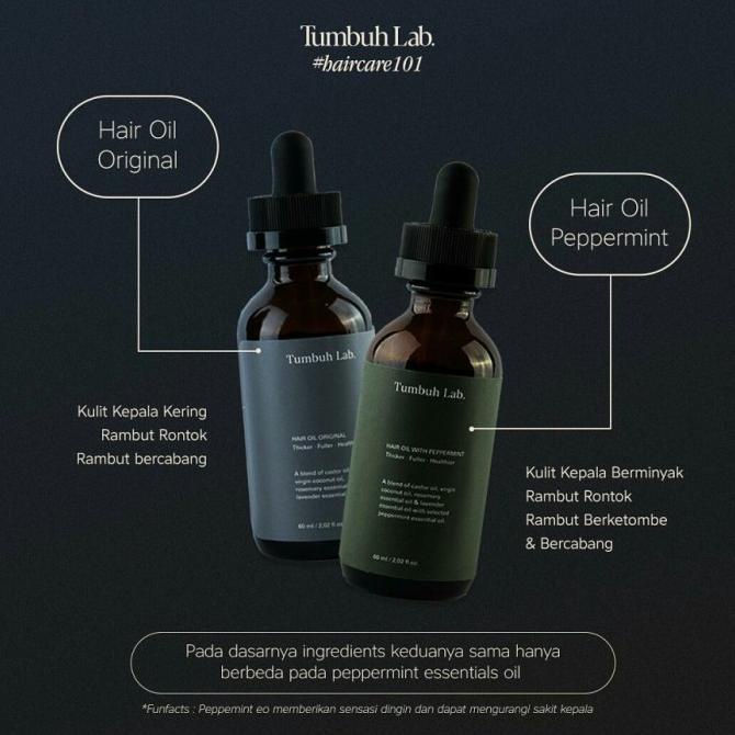 Penumbuh Rambut Tumbuh Lab Serum Pria Wanita Tumbuhlab Hair Oil