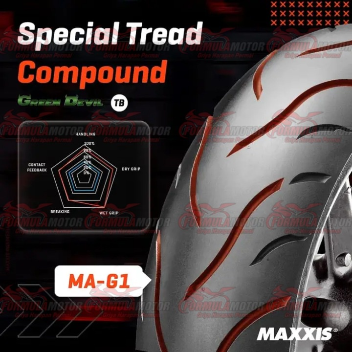 Ban Maxxis Green Devil Ring 14 Tubeless - Ban Motor Ring 14 Medium-Soft Compound