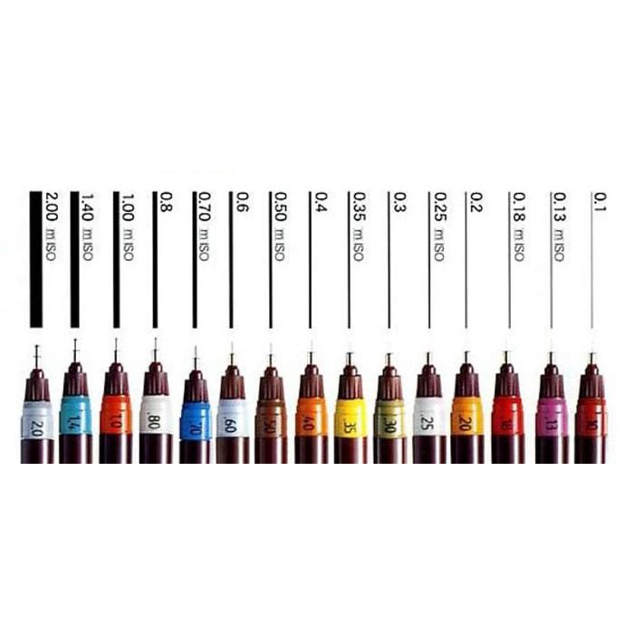 

Rapido Staedtler Marsmatic 700 Germany