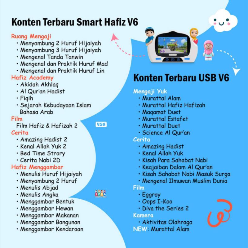 SMART HAFIZ VERSI 6 DENGAN FITUR LENGKAP DAN EDUKASI UNTUK ANAK