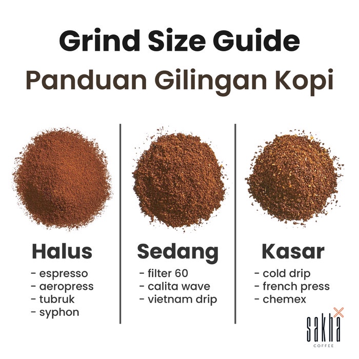 

BAYAR DITEMPAT Kopi Arabika Semendo Arabica Coffee Beans 100gr Roast Bean Biji Bubuk /KOPI EUBE/KOPI