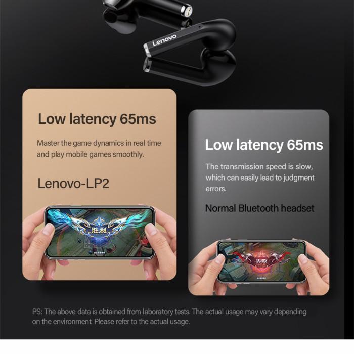 Lenovo LP2 Headset Bluetooth Wireless Stereo TWS Noise Reduction IPX5