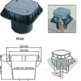 Bak Kontrol Grounding/Box Kontrol/Inspection Pit (Furse Pt205)
