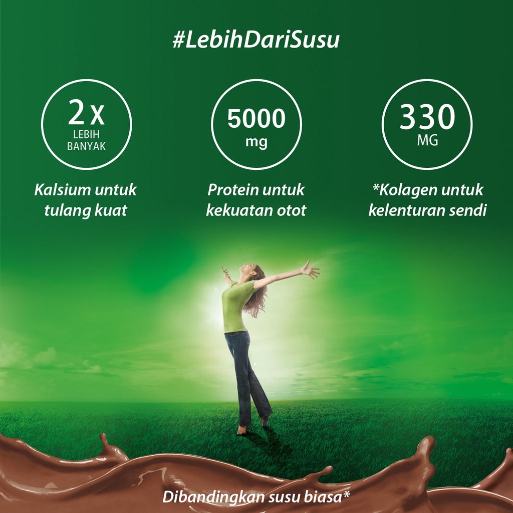 Anlene Actifit 3X Susu Bubuk Dewasa Cokelat 580g - Nutrisi Tinggi Kalsium Untuk Tulang, Sendi, dan Otot