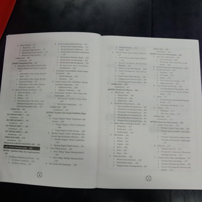 

Buku Latihan Soal Ujian Sekolah Kelas 6 SD injury time US USBN 2023 Best Seller