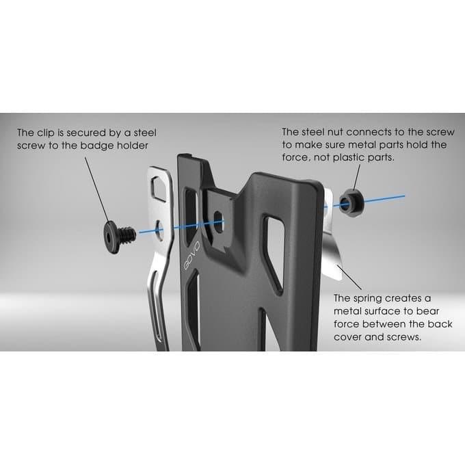 

Govo Badge Id Card Holder/Wallet Tactical Id Card