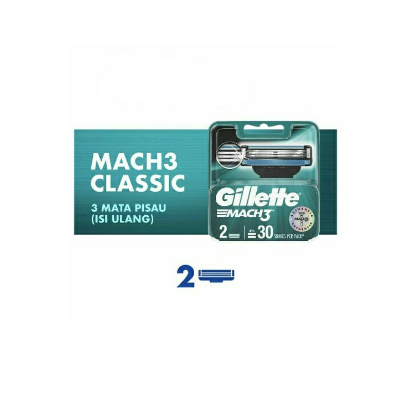 Gillette Catridge Mach3 2'S