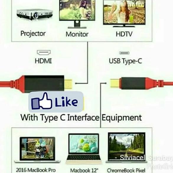 Kabel HDMI Type C mirroring USB Type C HDTV 4K 2.0m converter S8 tom03