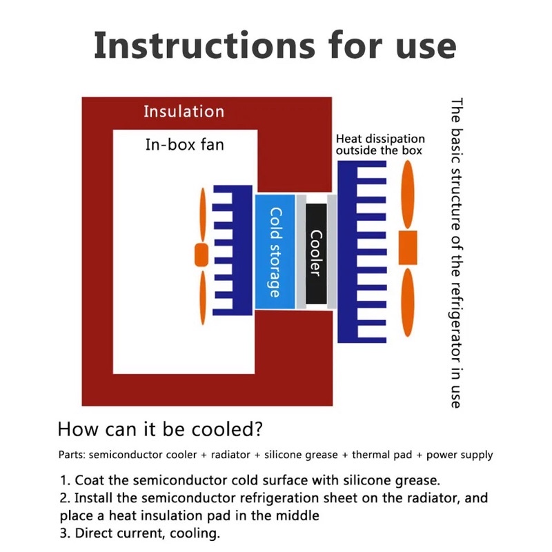 Peltier 12V 6A TEC1-12706 semiconductor cooling