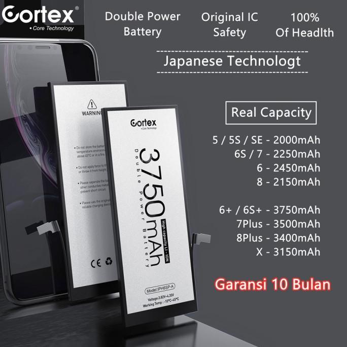 Baterai iphone Double power cortex /5s/SE/6/6s/6+/6s+/7/7+/8/8+/x