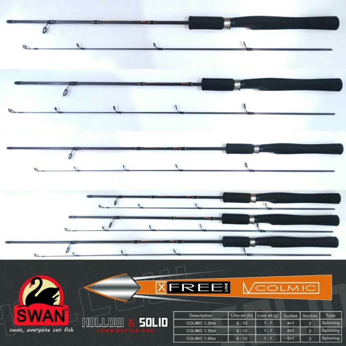 Joran Swan Colmic Carbon Solid Full