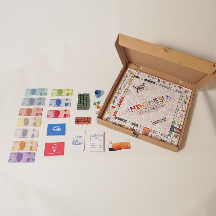 Terlaris [Dijual] Monopoli 3D Indonesia Virtual Field Tour [Terlaris]