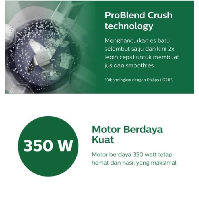 Blender Plastik Philips Hr2223/30 Hr 2223/30 Hr 2223 Hr2223 Chopper