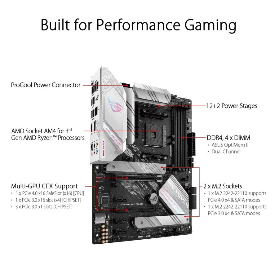 ASUS ROG STRIX B550-A GAMING - AMD AM4 B550 ATX Gaming Motherboard