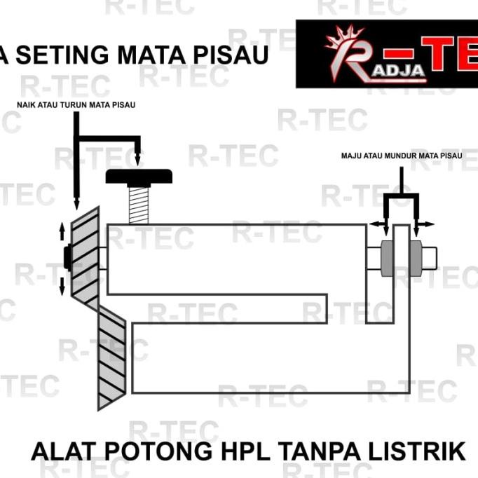 

Alat Potong Hpl Manual Tanpa listrik