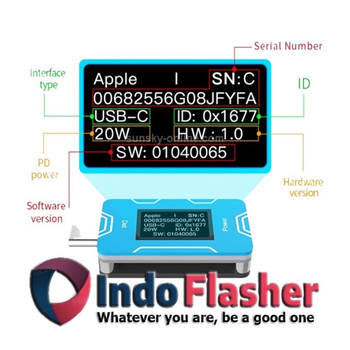 Terlaris Jc Pd Charger Detector Jcid Ct01 Pd Charger Detector Alat Cek Adapter