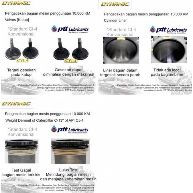 PTT Dynamic Commonrail FULLY SYNTHETIC 5W-40 ACEA A3/B4 Oli Diesel 7 L