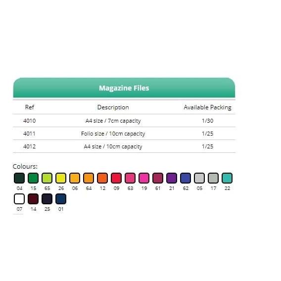 

Bantex Box File 4011 Folio
