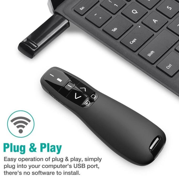 Big Sale Usb Wireless Presenter R400 Laser Pointer Red Meeting Presentasi 2.4Gh Terbaik