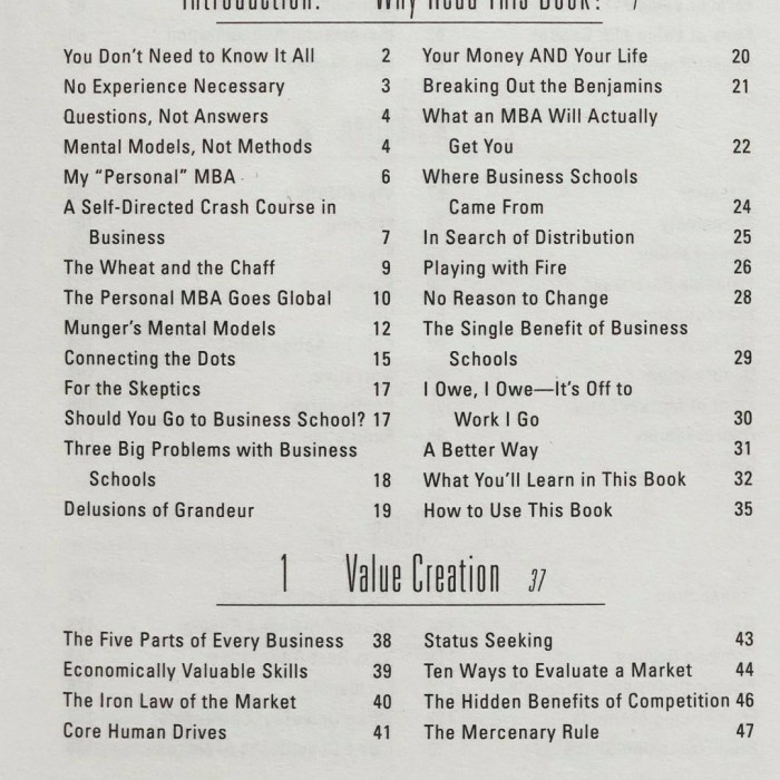 MUST HAVE [ THE PERSONAL MBA ] ORIGINAL ENGLISH BUKU BISNIS INVESTASI BESTSELLER TERBARU