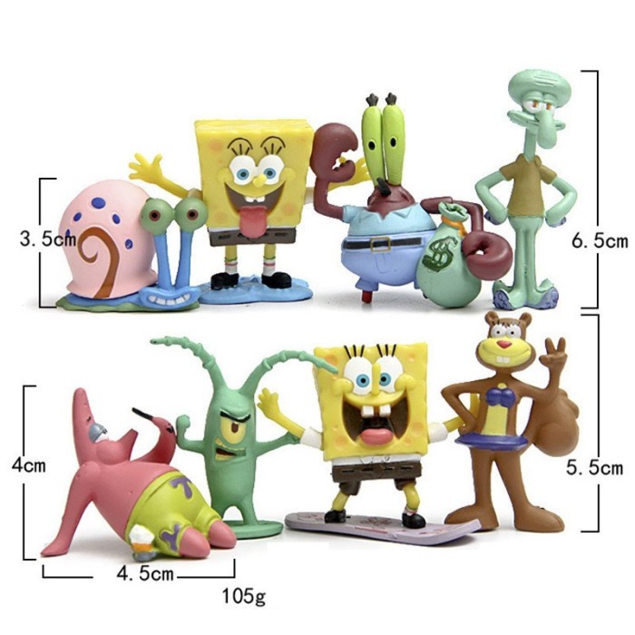 ACTION FIGURE SPONGEBOB ISI 8PCS FIGURE KUE ULTAH SPONGEBOB len03