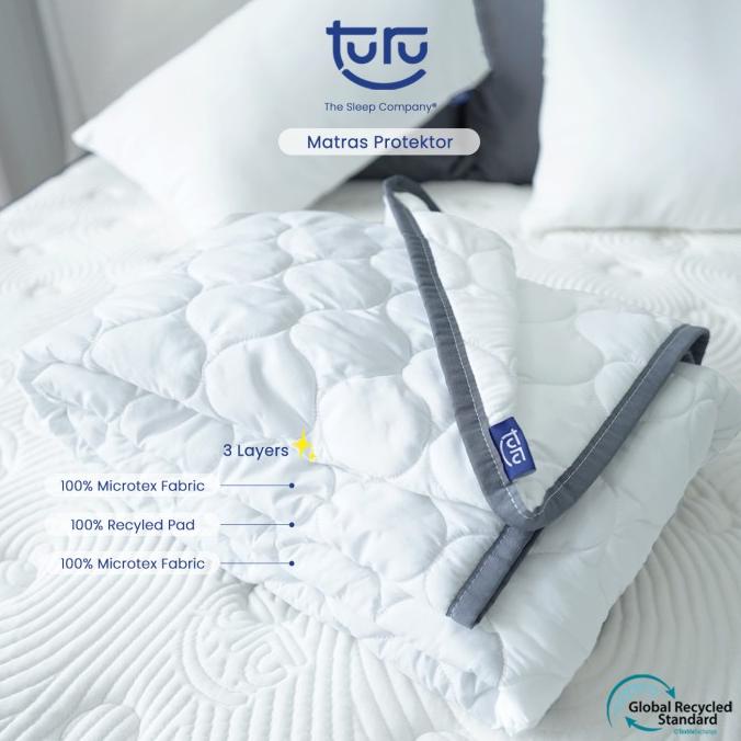 Matras Mattress Protector/Pelindung Kasur TURU Premium Quilting