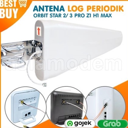 Miliki Sekarang ANTENA LOG PERIODIK UNTUK MODEM HUAWEI B312, ORBIT STAR2, ORBIT PRO, ORBIT PRO 3, OR