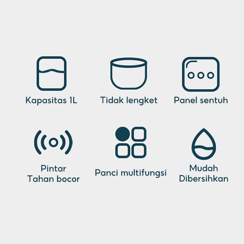 HOT PRODUCT [Pengiriman dari Banjarmasin]HAN RIVER Rice Cooker Mini 300W Elektronik Rice Cooker