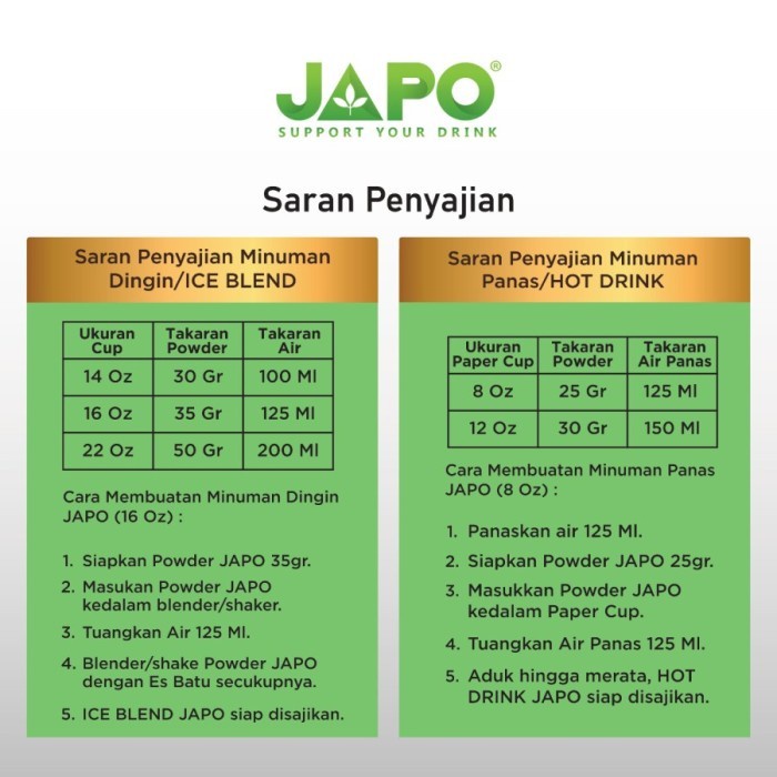 

Japo Bubuk / Powder Numan - Choco 1 Kg