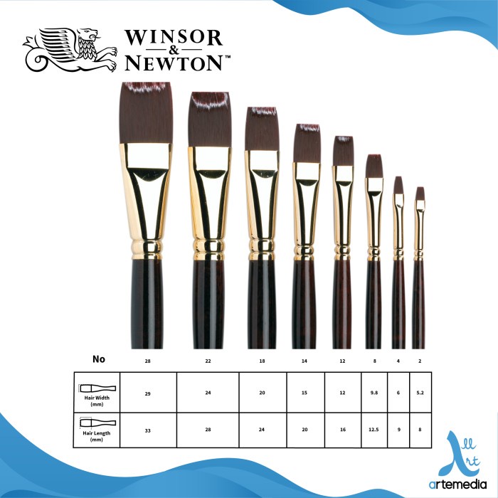 

Kuas Lukis Winsor & Newton Galeria Short Flat Bright Synthetic Brush