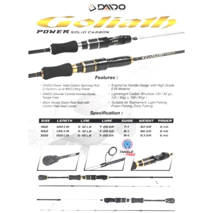 Joran Daido Goliath 135,150 Carbon solid