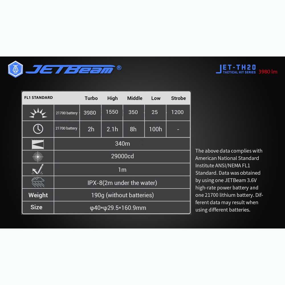 Senter LED XHP70.2 - JET-TH20 Guardian Senter Led Super Terang Senter Kepala Super Terang Senter Super Terang Laser Jarak Jauh Senter Mini Senter Cas Senter Swat Senter Kepala Luby Senter Kepala Dony Lampu Senter Kepala Senter Police