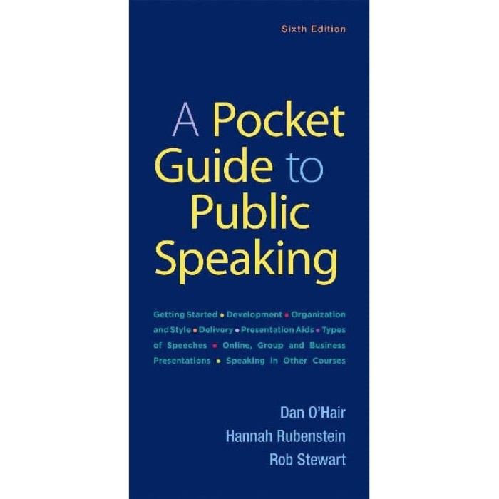 

A Pocket Guide to Public Speaking