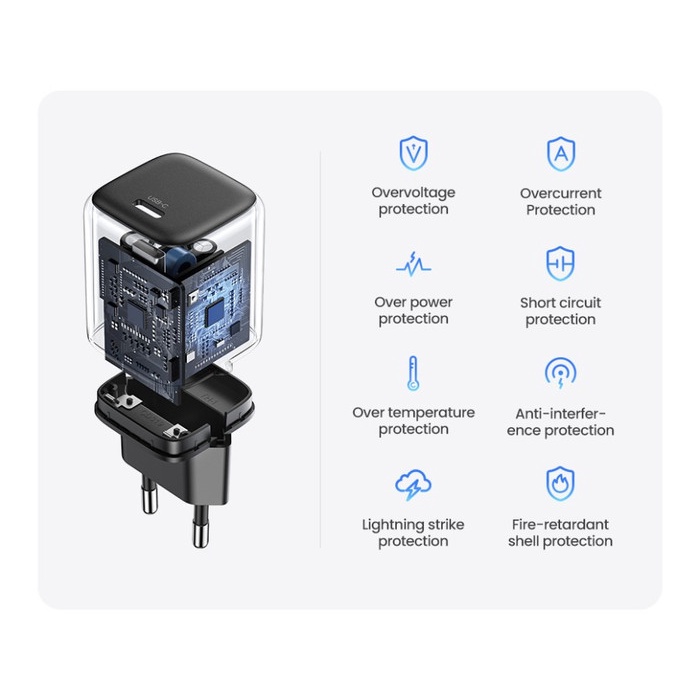 GaN Charger UGreen 90666 Nexcode 30W Mini PD Usb-C- Wall Charger 90666