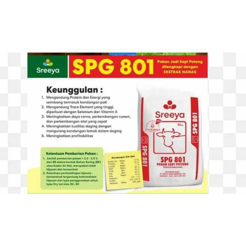 Konsentrat Sapi, Kambing dan Domba