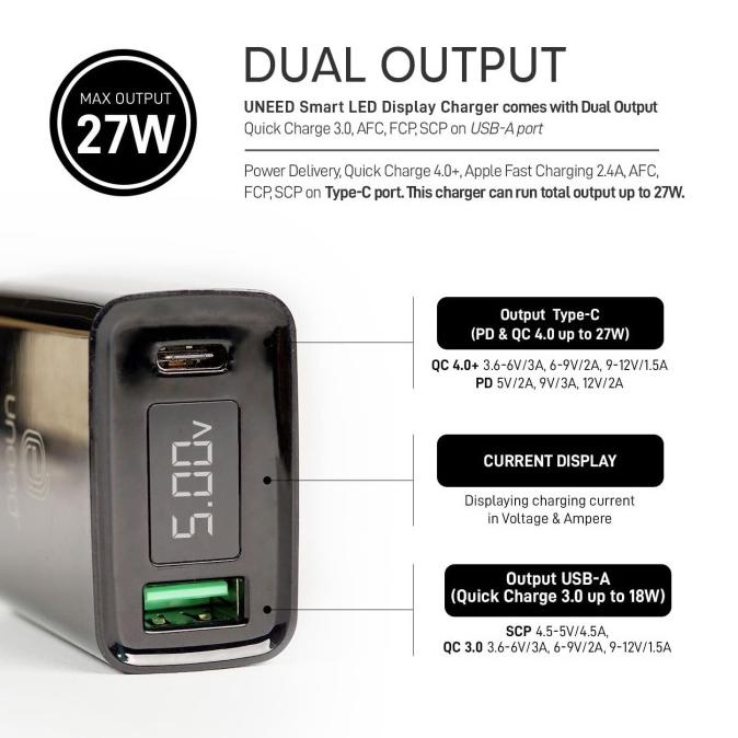 Uneed Quickplug Smart Charger Qc 4.0 & Pd With Led Display - Uch404+ [Cod]