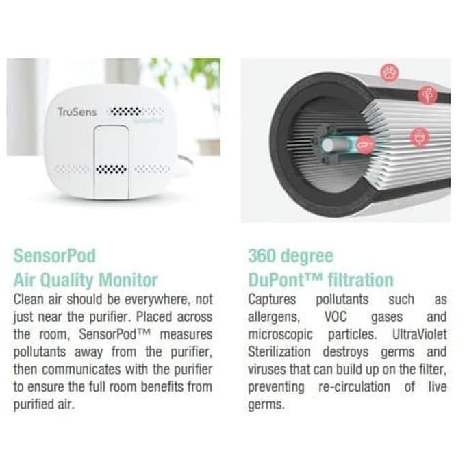 Air Purifier Ruangan Trusens Z3000 Hepa Filter Sinar Uv
